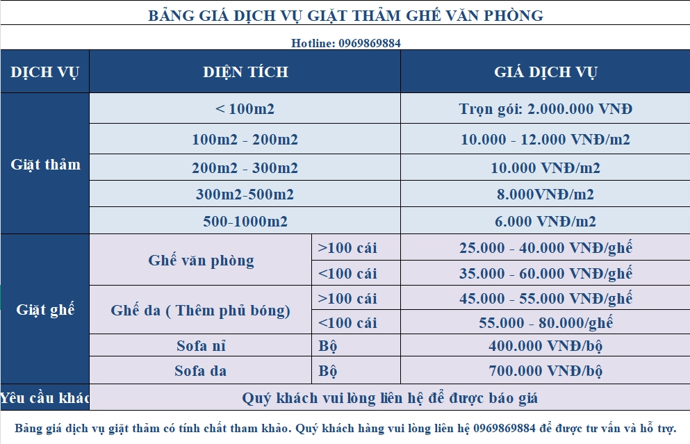 Bảng giá dịch vụ giặt thảm 
